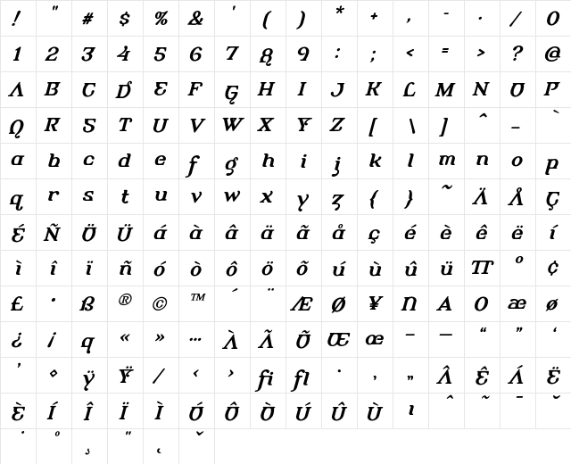 AlembicBeta BoldItalicTwo  glyph index