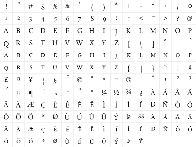 DTLAlbertinaTCaps Regular  glyph index