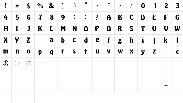 LoblollySSK Regular  glyph index