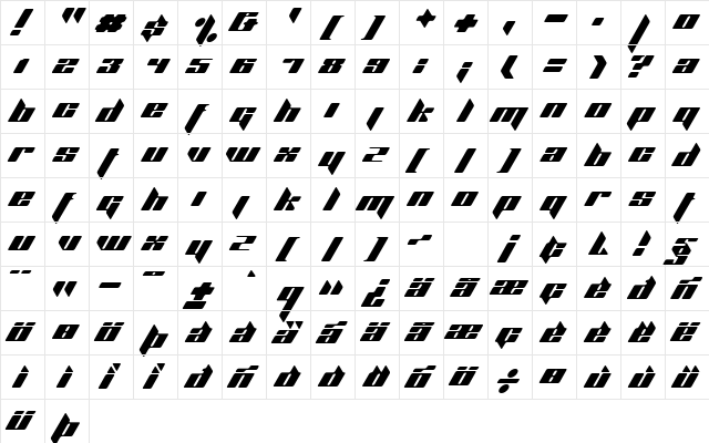 Planet Kosmos Regular  glyph index