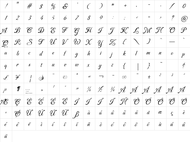 CarattereROB Italic  glyph index
