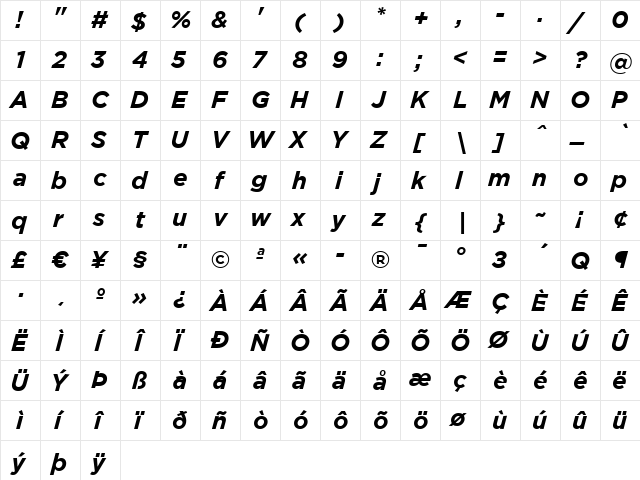 Gotham Bold Italic  glyph index