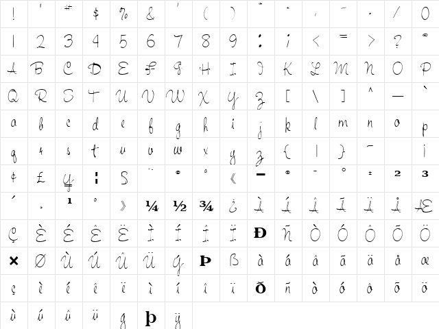 Super Regular  glyph index