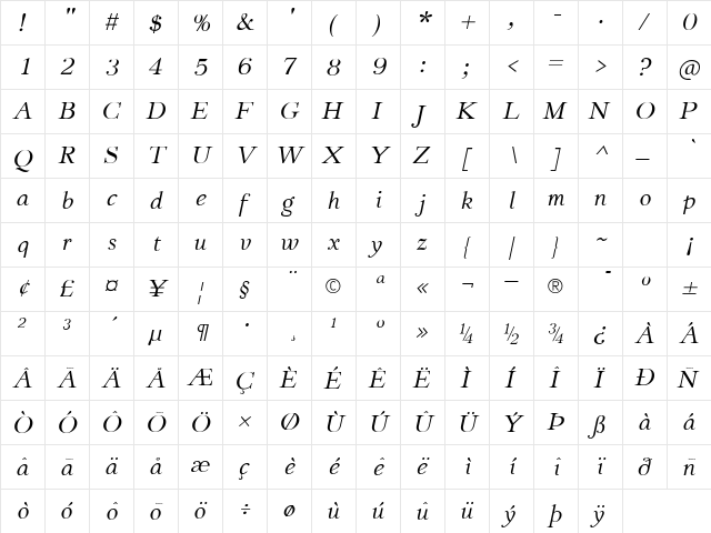 JasperSqueeze Italic  glyph index