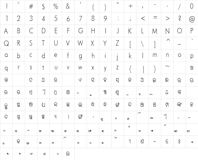 AkrutiOfficeKoshal Normal  glyph index