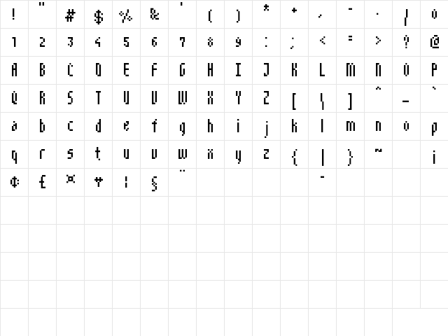 NarrowPix Regular  glyph index