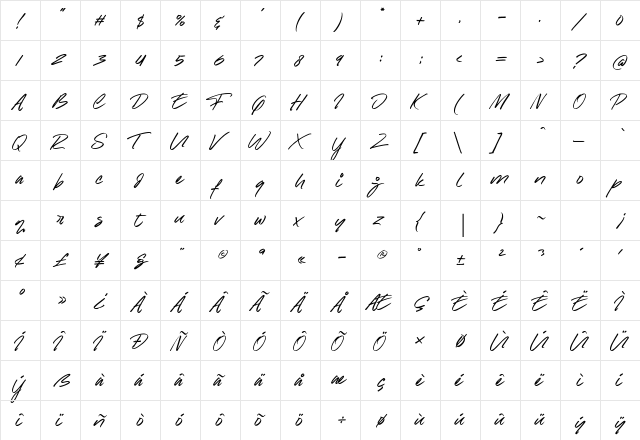 Raynoss Regular  glyph index