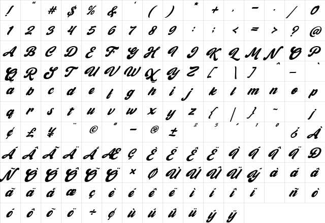 Gient Italic  glyph index