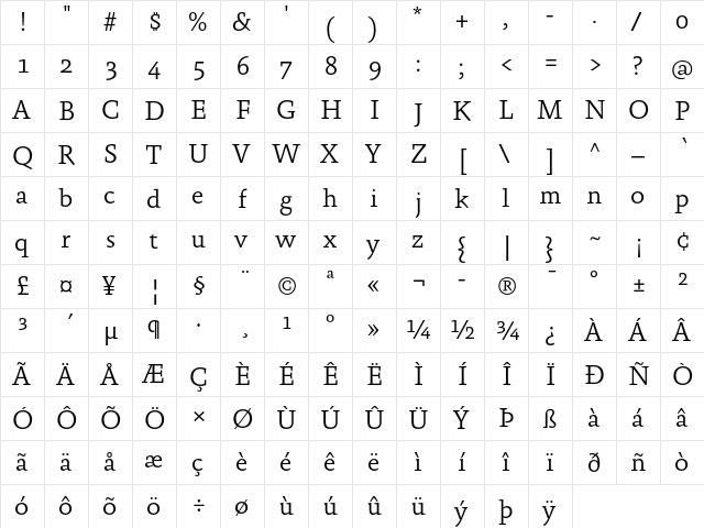 Absara Light Regular  glyph index