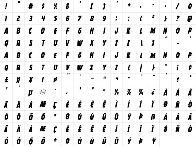 Howlin' Mad Condensed Italic Condensed Italic  glyph index