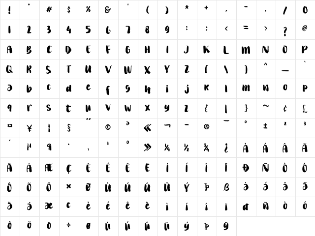 Wakaharo Regular  glyph index