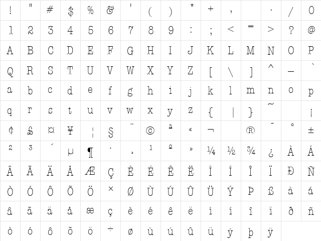 TypewriterCondL Regular  glyph index