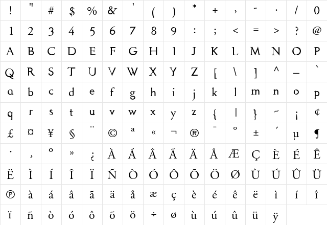 DiscordPlain Regular  glyph index