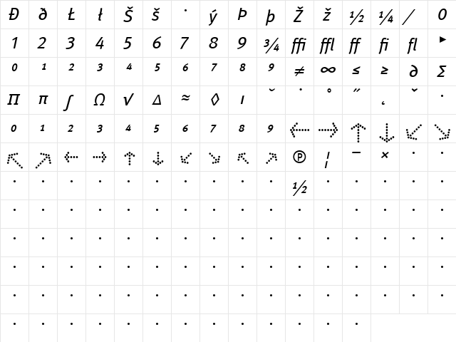 Meta Book Italic  glyph index