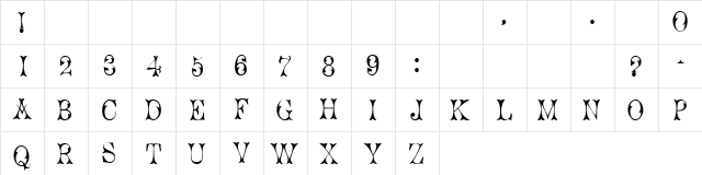 Cicero 1 Regular  glyph index