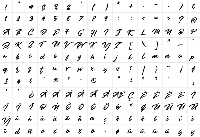 Rockmore Regular  glyph index
