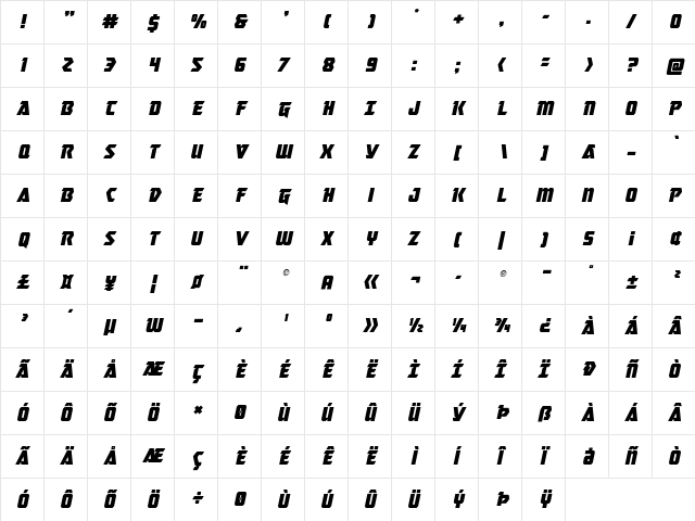 Master Breaker Title Italic Italic  glyph index