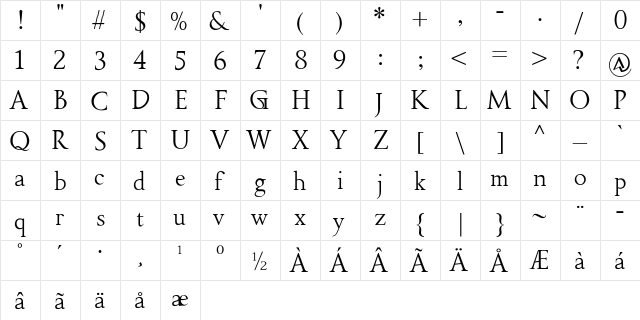 Fipty Serif Regular  glyph index