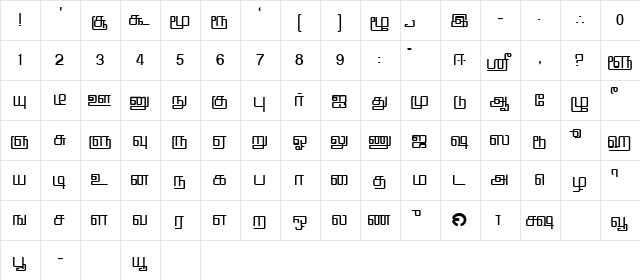 Nattai Regular  glyph index