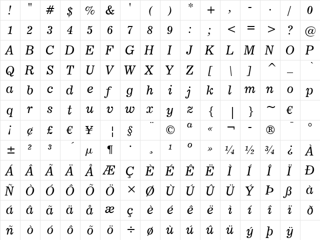 News706 BT Italic  glyph index