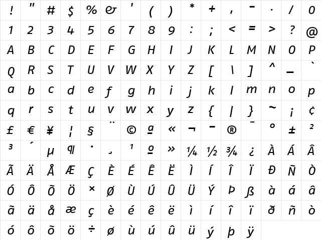 FagoExLf Italic  glyph index