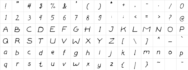 Forestia Handed Regular  glyph index