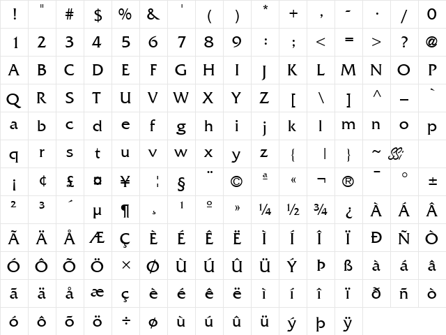 Muster SSi Regular  glyph index