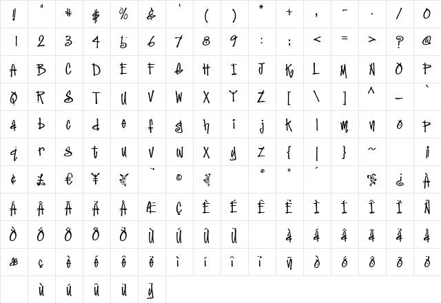 Jive Talk Bold  glyph index