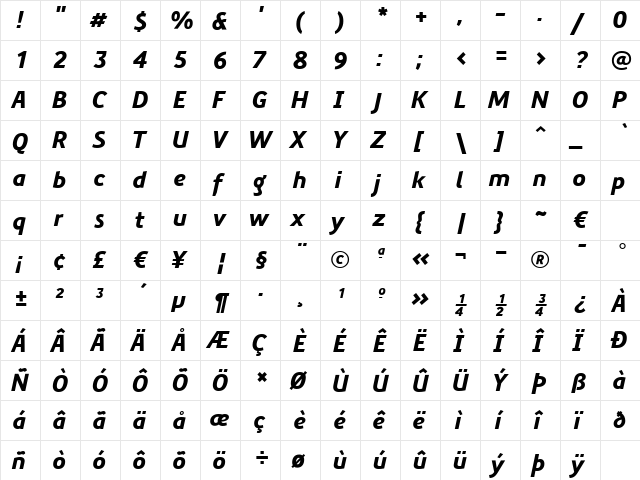 PreciousSansBlackItalic Regular  glyph index