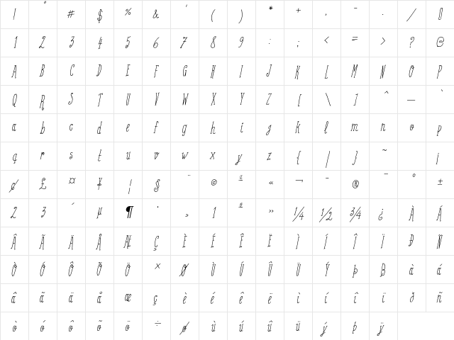 Coffee Written Italic  glyph index