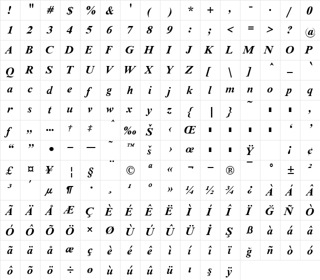 TmsTr Bold Italic  glyph index