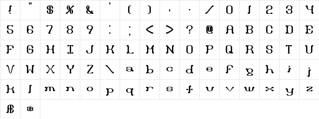 Draggle BRK Regular  glyph index
