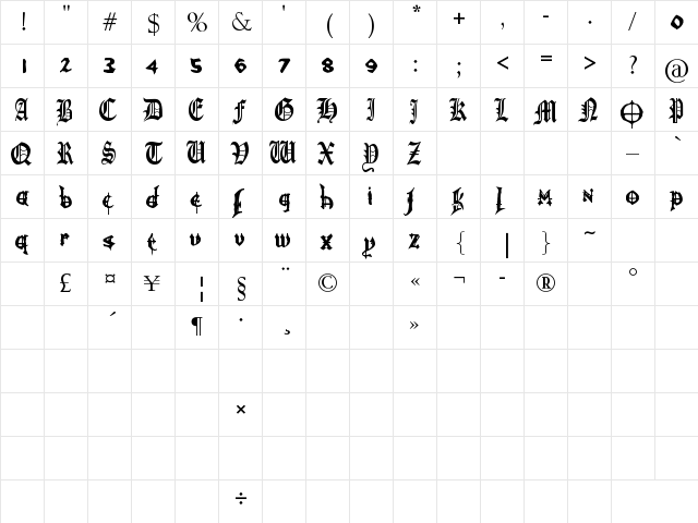 ozzy Regular  glyph index