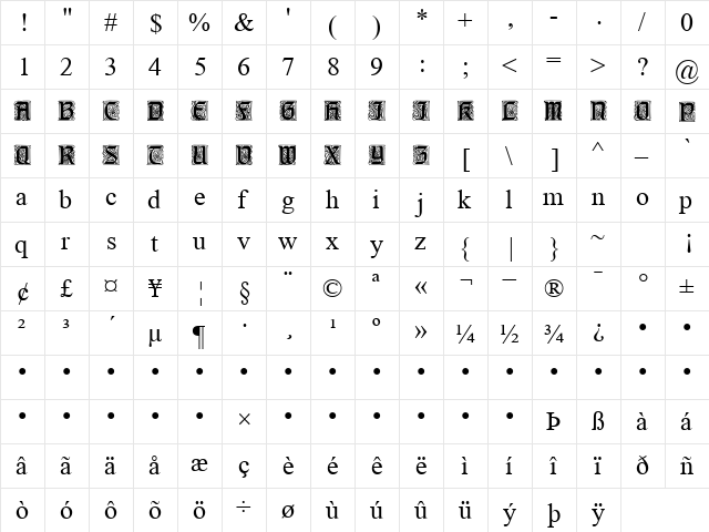 QTButlerCaps Regular  glyph index