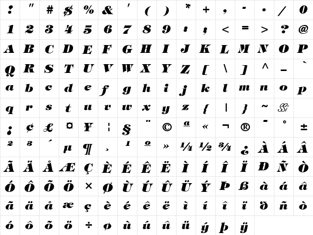 Sophisticate Ultra SSi Black Italic  glyph index