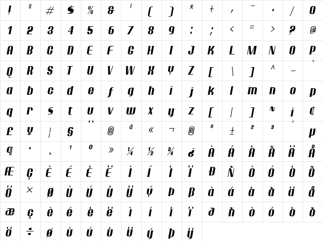 Ptarmigan Condensed Italic  glyph index
