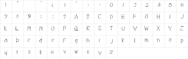 FAMIMPACT Regular  glyph index