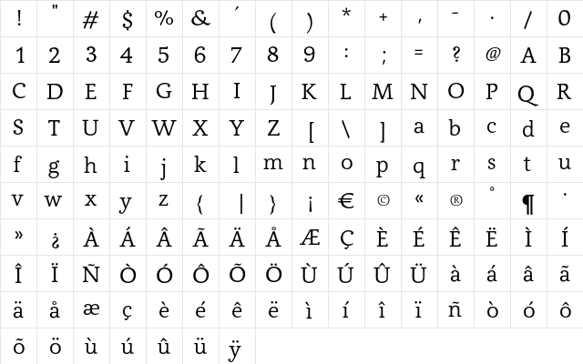 CarrefourSerif Medium  glyph index