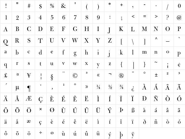 Bulmer MT Regular Display  glyph index
