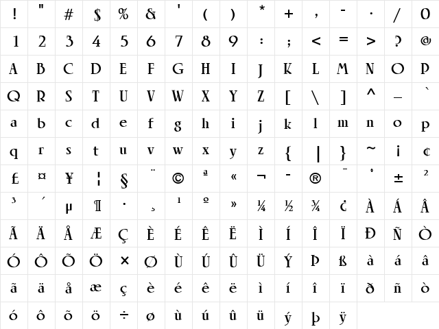 LTRowena Regular Bold  glyph index