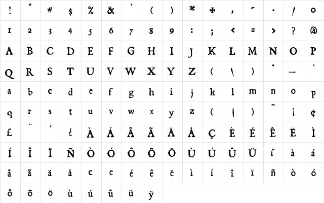 BlackBeard Regular  glyph index
