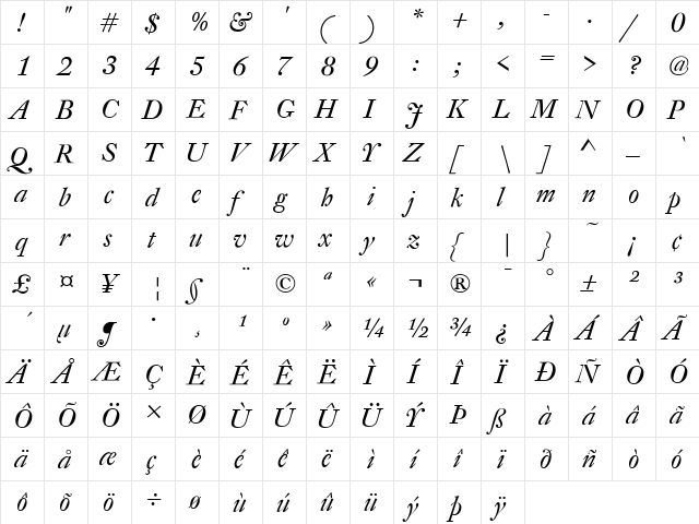DTLFleischmannD Italic  glyph index