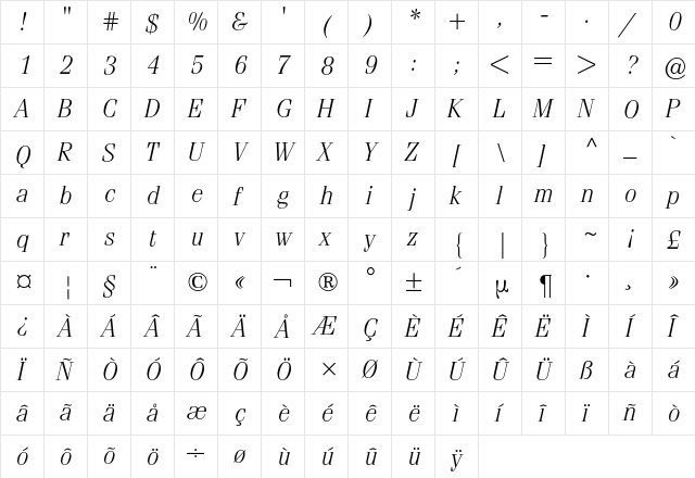 Fenice BQ Regular  glyph index