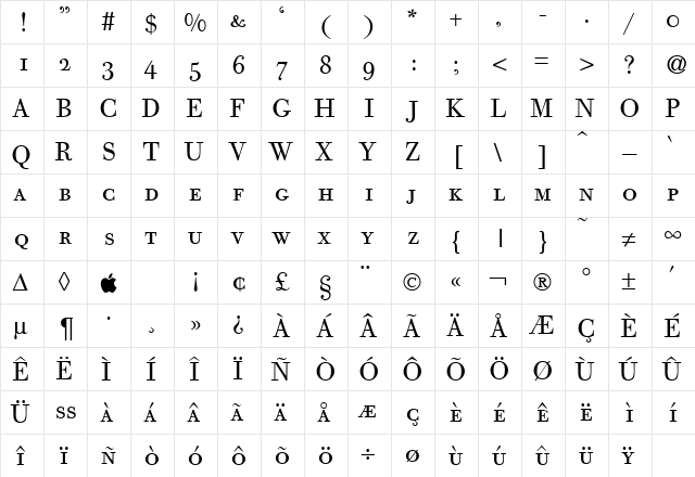 GiambattistaSmc DB Regular  glyph index