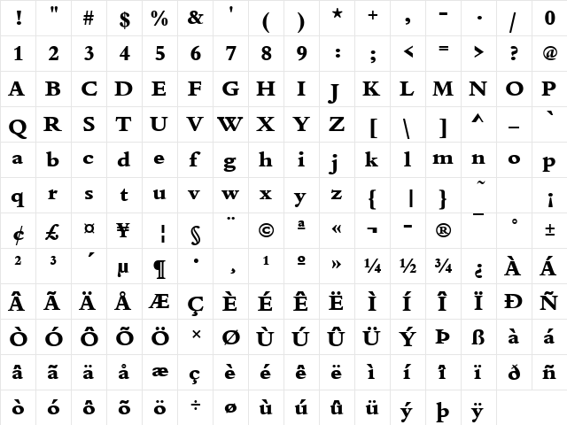 URWBeruiniTExtBol Regular  glyph index