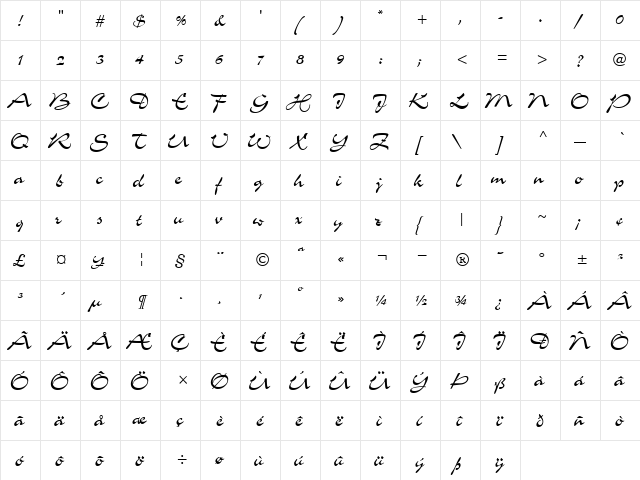 GE Memograph Script Normal  glyph index