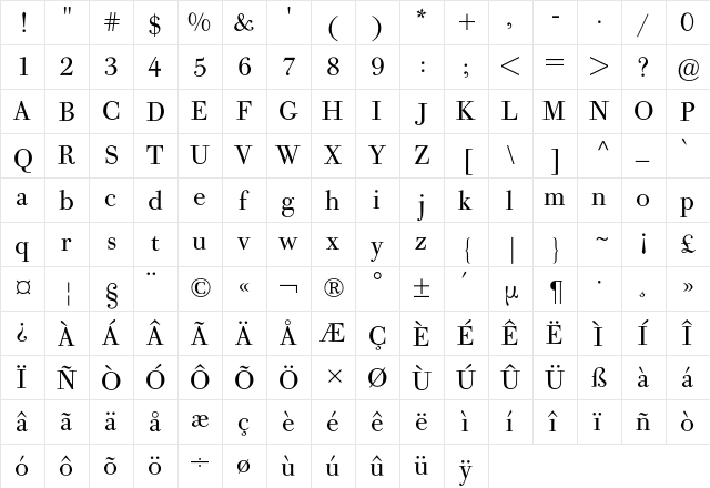Bodoni Old Face BQ Regular  glyph index