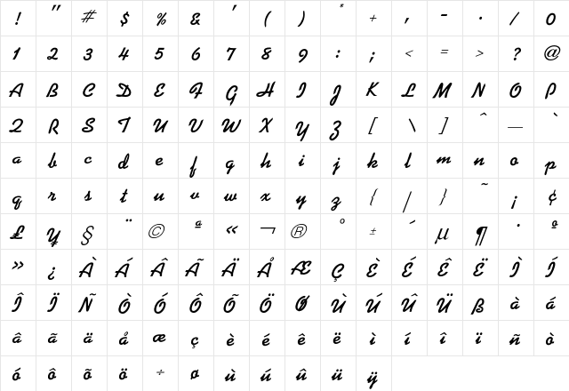 Kaufmann ScriptBold  glyph index