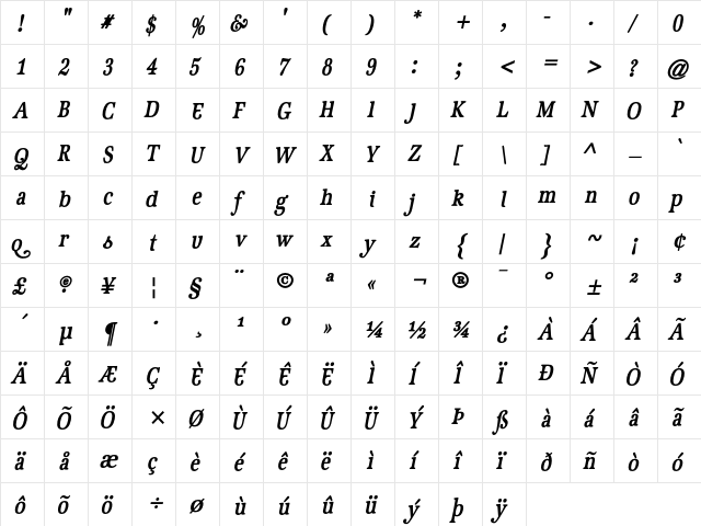 GeistBoldItalic Regular  glyph index