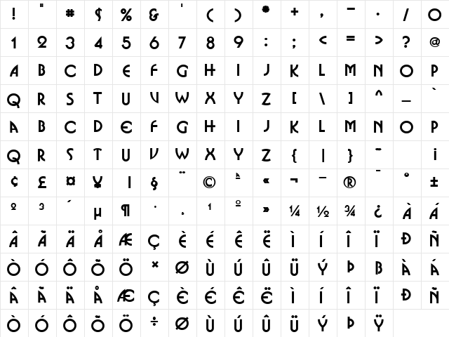 Busso-Extended Normal  glyph index